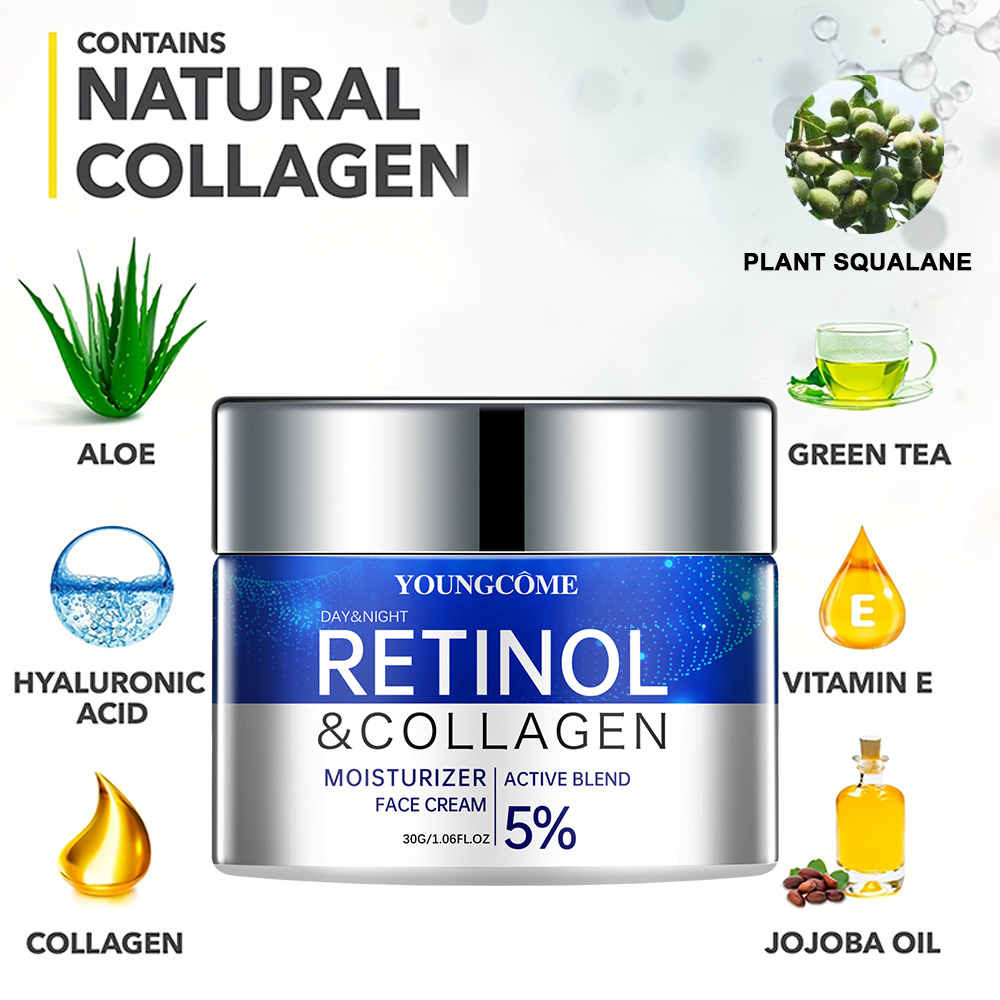 Zestaw serum z kremem z retino – Retinol Cream recenzja i cena