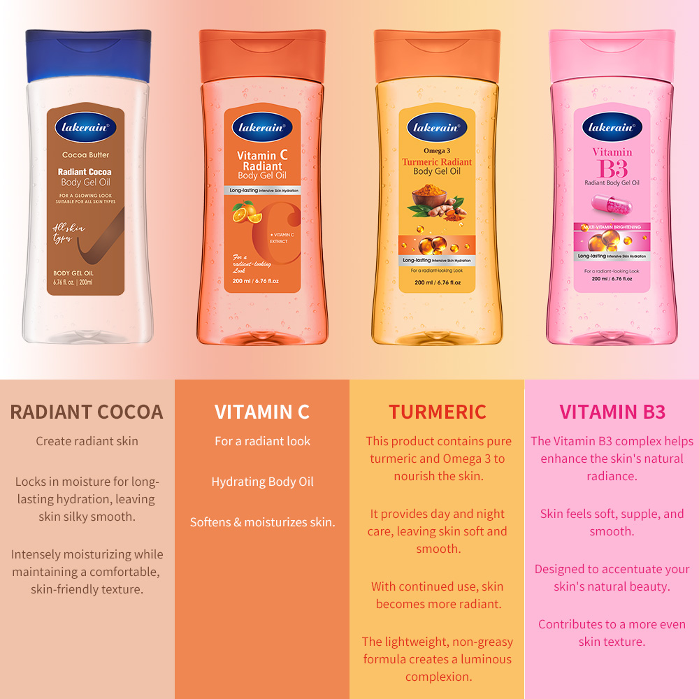 Witamina C Kurkuma Rozświetlaj – Skincare Glowing recenzja i cena