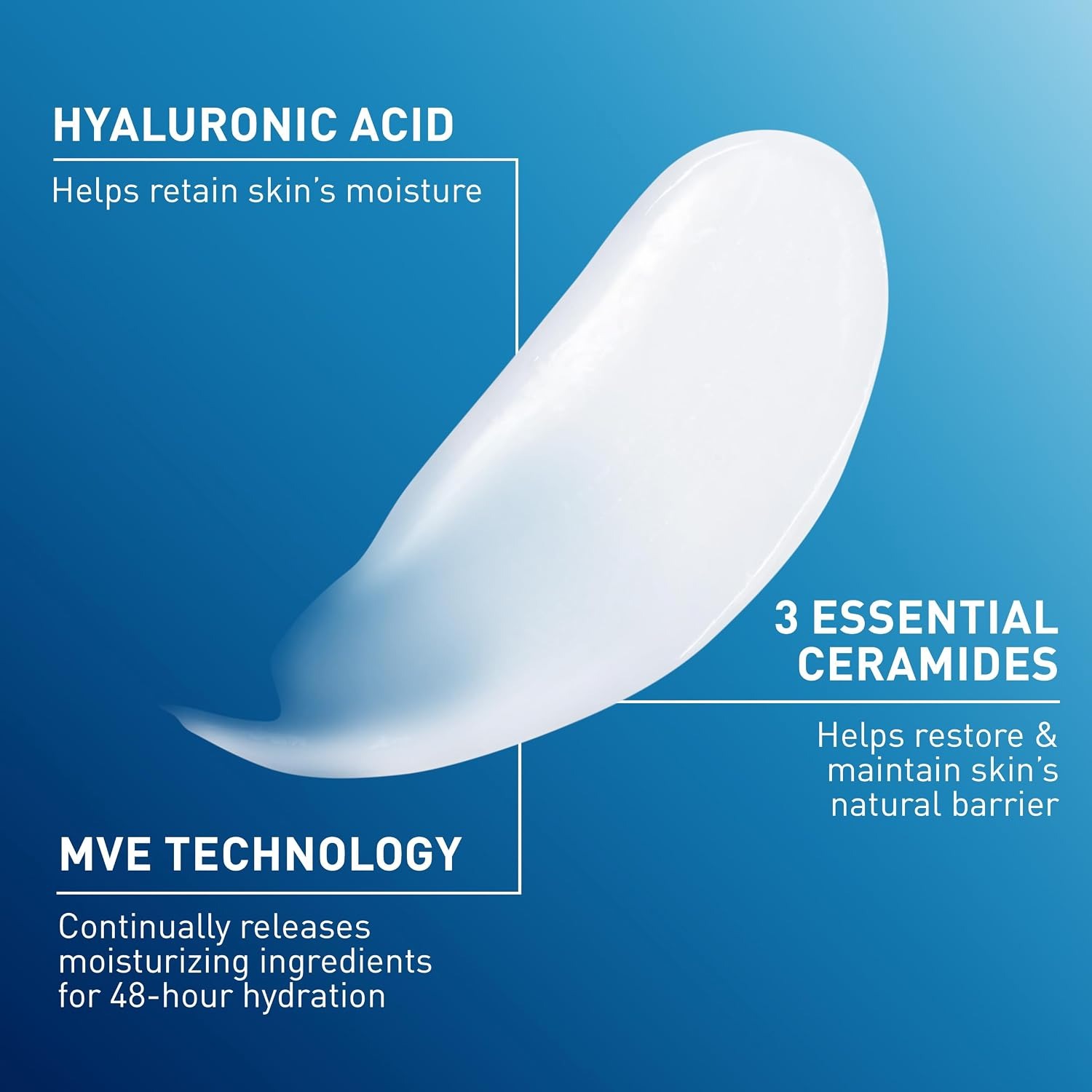 CeraVe – codzienna, nawilżając – Body Lotion recenzja i cena