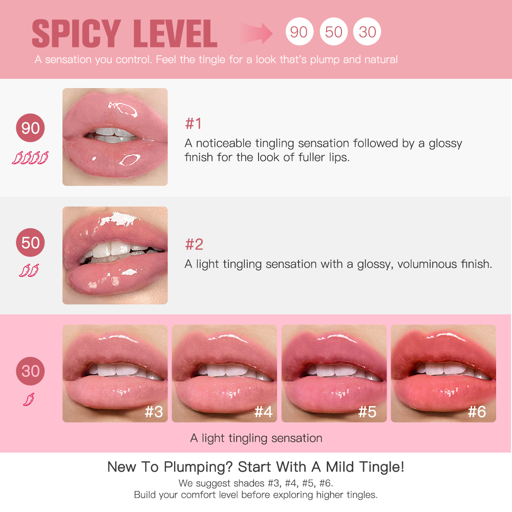 Serum powiększające usta Reedl – Lip Balm recenzja i cena